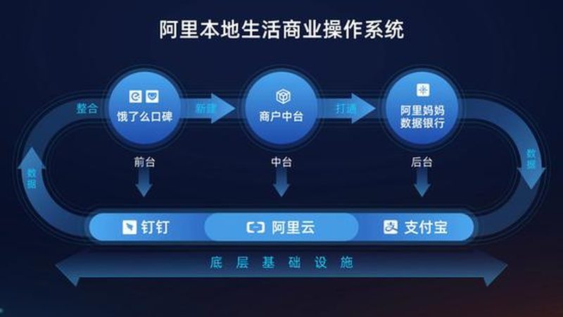 管道疏通剂，你了解其对生态环境的影响吗？**