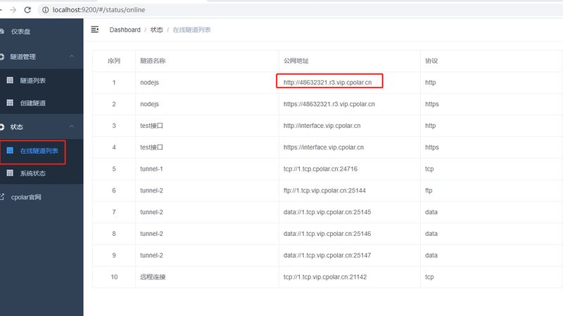 小标题：疏通需求分类